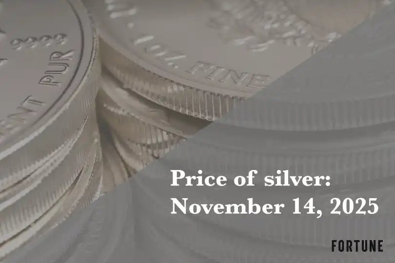 Current price of silver as of Friday, November 14, 2025