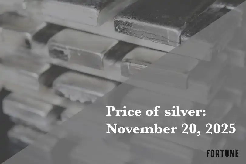 Current price of silver as of Thursday, November 20, 2025