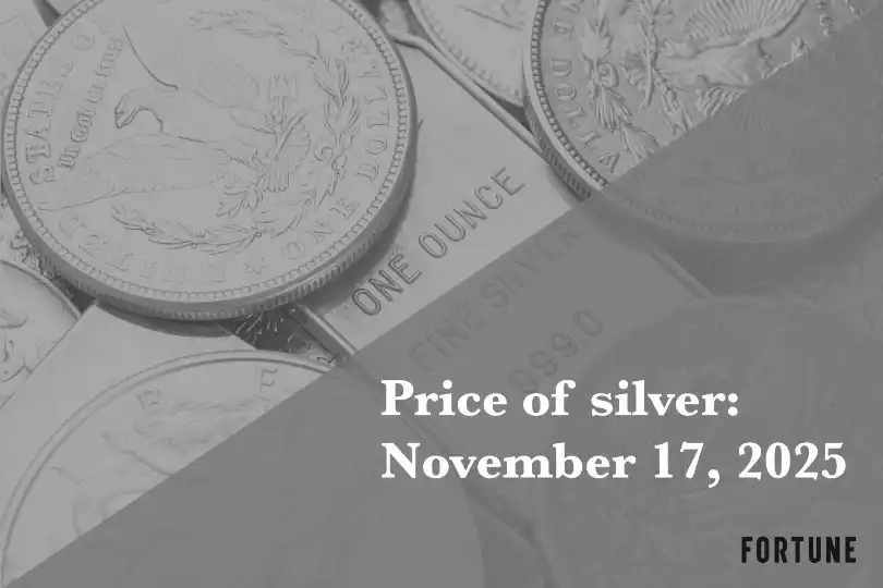 Current price of silver as of Monday, November 17, 2025