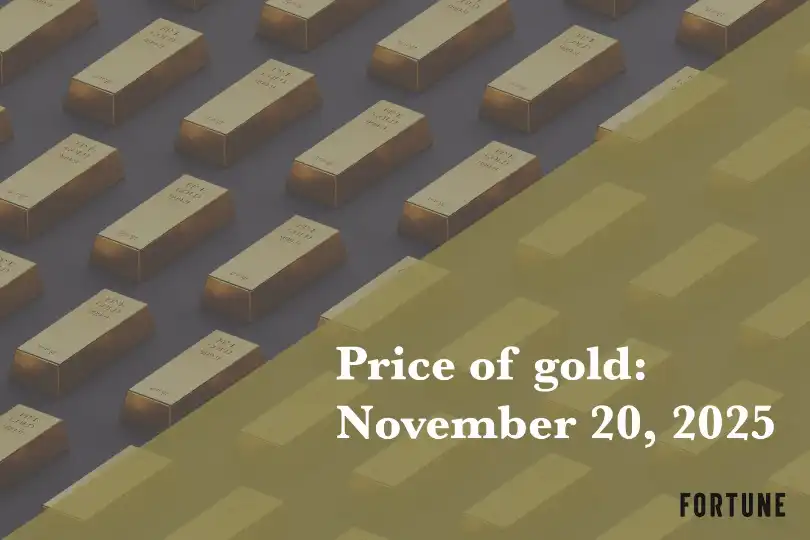 Current price of gold as of November 20, 2025